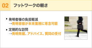 フットワークの軽さ　発明者様の負担軽減→発明者様が本来業務に専念可能　定期的な訪問→発明発掘、アドバイス、質問の受付